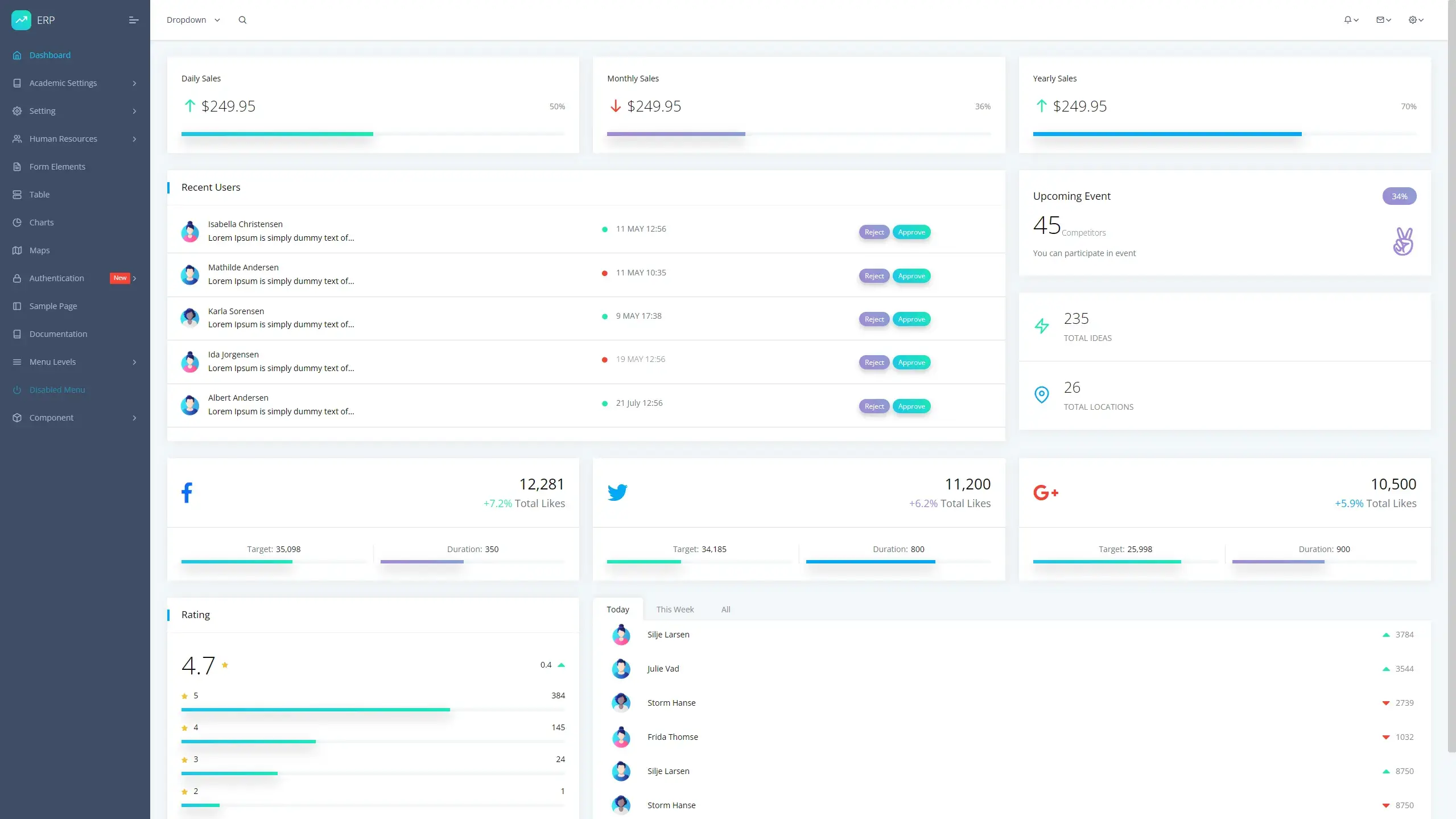 ERP Web Application – University Management System