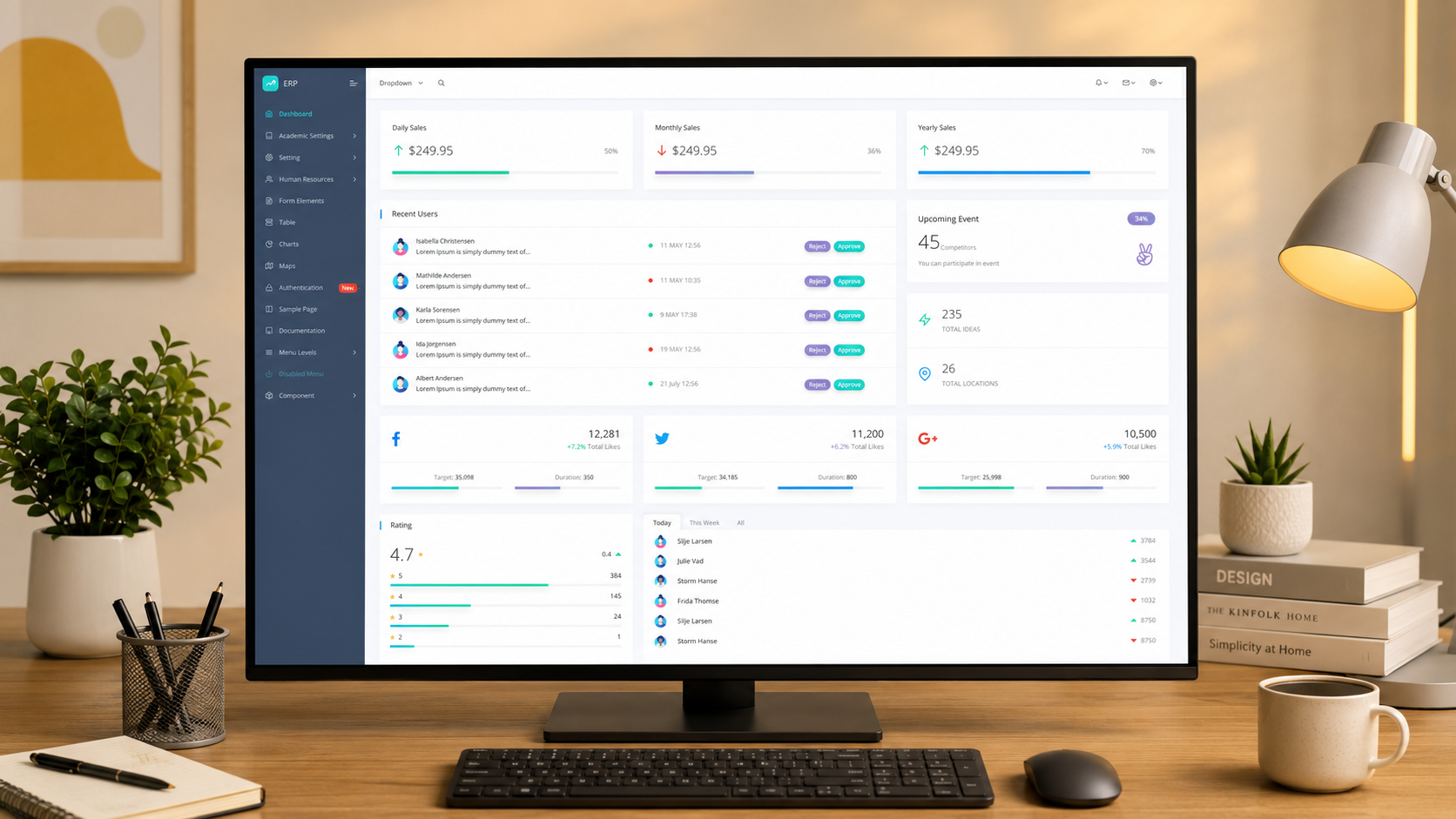 ERP Web Application – University Management System